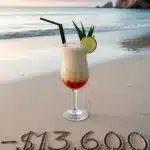 Blog 4 Post Option B