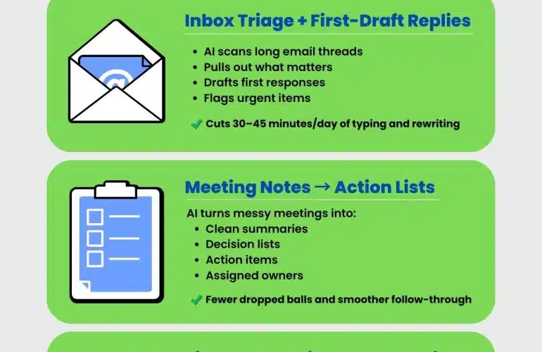 AI Tools Are Everywhere. Here's How to Use Them Without Making a Mess. 2 Blog3